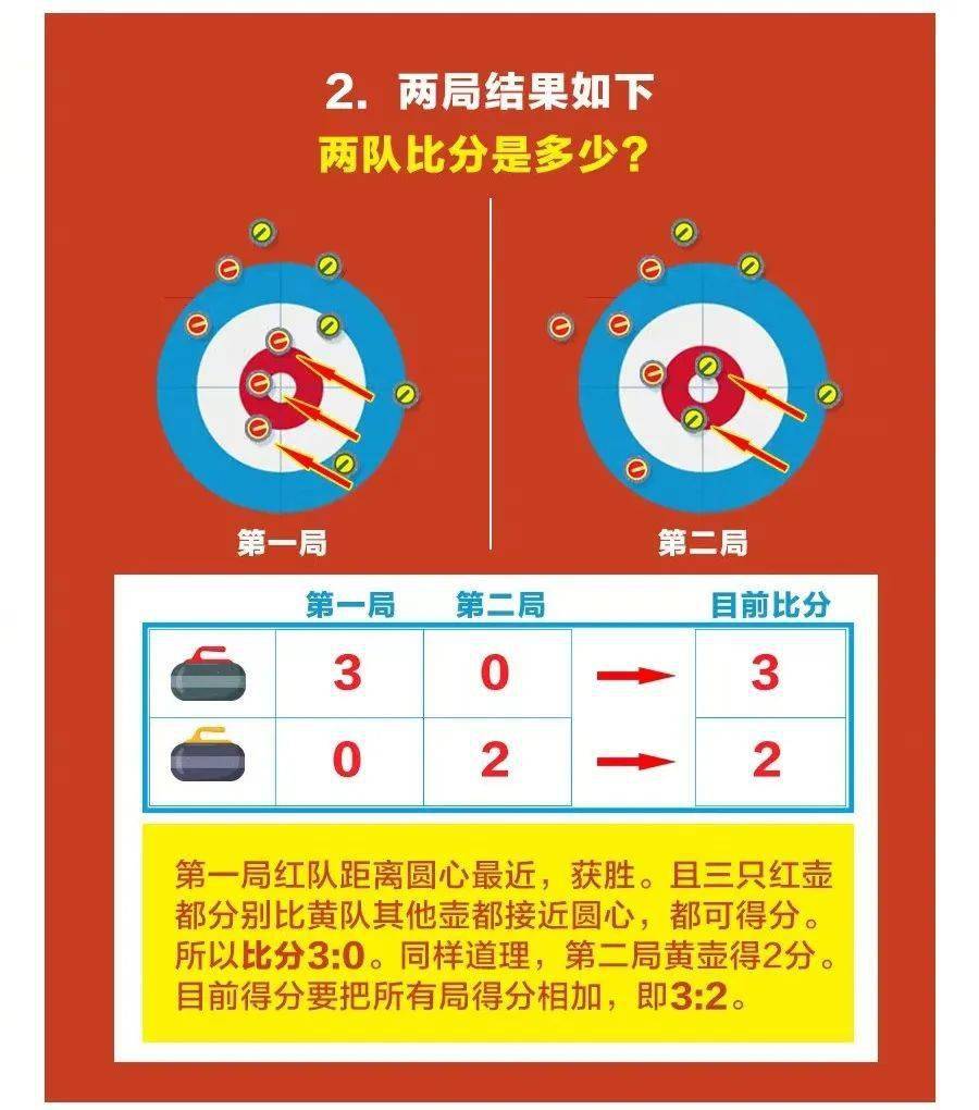 杜兰特在TES比赛中出色发挥，比赛规则变更引发热议！-爱游戏中国